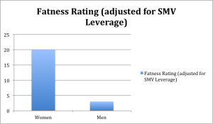 fatness2